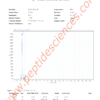 5_amino_1mq_chloride_HPLC_1.png 5-Amino-1MQ 50mg (60 Capsules)