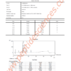 BPC6305HPLC_1.png Peptide Sciences BPC-157 10mg