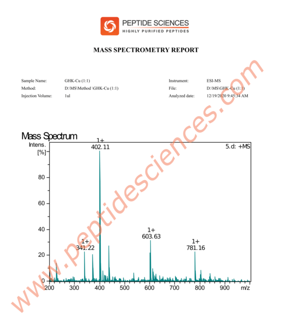 GHK-Cu 500mg (Copper Peptide) (Topical)