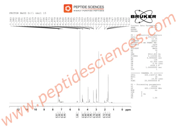 MK677_HPLC_Final1-scaled-1.png MK-677 (Ibutamoren) 12.5mg (60 Capsules)