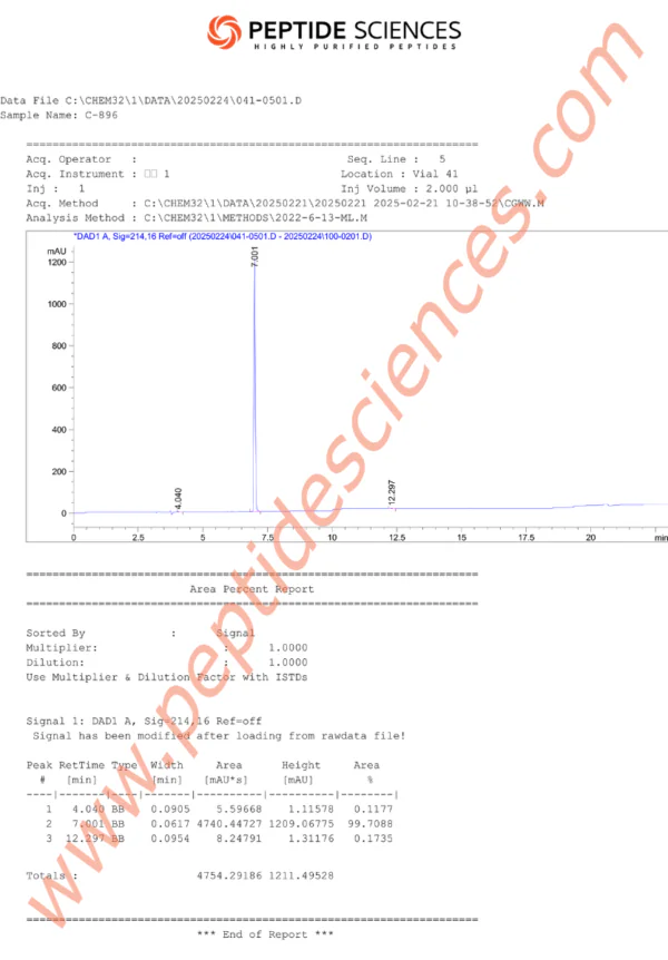 MK_HPLC_1.png MK-677 (Ibutamoren) 12.5mg (60 Capsules)