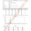 Melanotan 2 (MT2) (3mg x 10 Vials = 30mg)