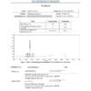 Melanotan 2 (MT2) (3mg x 10 Vials = 30mg)