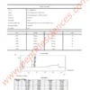 SERM6102HPLC.png Sermorelin 2mg