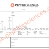 SERM6102MS.png Sermorelin 2mg