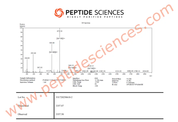 SERM6102MS.png Sermorelin 2mg